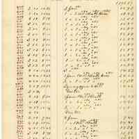          050 Garden St East Side
   