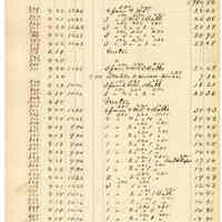          051 Garden St East Side
   