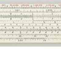 Slide rule, Log Log Duplex Trig, 4080-5, 20", made by Keuffel & Esser Co., N.Y., n.d., ca. 1940-1942.