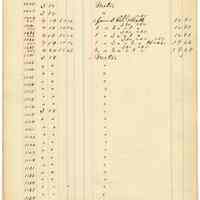          053 Garden St East Side
   