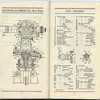          pp 4-5: The Transit (diagram)
   