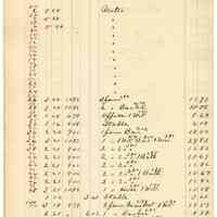          055 Garden St West Side
   