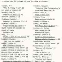          pg 88 index
   