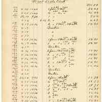          056 Garden St West Side
   