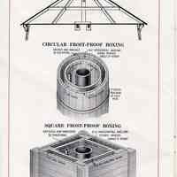          pg 16: frame for conical cover; circular frost-proof boxing; square frost..
   