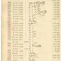          057 Garden St West Side
   