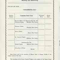          pg [10] Marching & Maneuvering; Progam (list junior competitors & scoring)
   