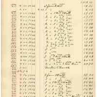          058 Garden St West Side
   