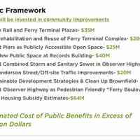          Hoboken_terminal_&_yard_redevelopment_plan_intro_2008_page_10
   