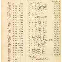          060 Garden St West Side
   