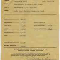 United States Testing Co., Hoboken, N.J., Leather Laboratory test report on Mangrove Bark for Hemisphere International Corp., New Orleans, July 29, 1954.