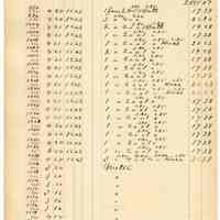          061 Garden St West Side
   