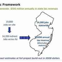          Hoboken_terminal_&_yard_redevelopment_plan_intro_2008_page_13
   