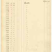          062 Garden St West Side
   