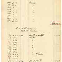          063 Garden St And Park Ave
   