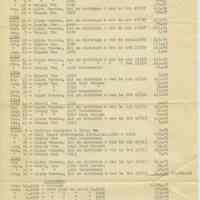          Attachment, Treasurer's statem
   