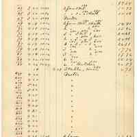          064 Park Ave East Side
   