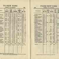          pp [30-31]: (Sailing Schedule) To New York; From New York
   