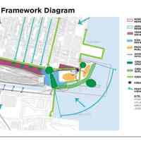         Hoboken_terminal_&_yard_redevelopment_plan_intro_2008_page_16
   