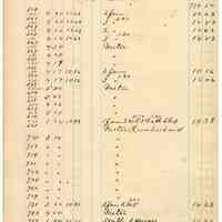          066 Park Ave East Side
   