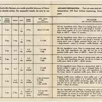          pamphlet No. 2 inside pages
   