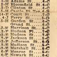          detail street index for Hoboken
   