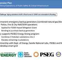          Hoboken-resiliency-plan_page_17
   