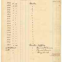          068 Park Ave East Side
   