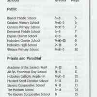          pg 5, table of contents
   