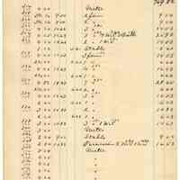          071 Park Ave West Side
   