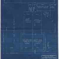 Tentative Property Requirements, General Foods Corp., [Maxwell House Coffee plant, Hoboken], 1937.