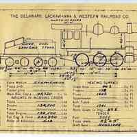          leaf 1: B-17: Class B-13; Road nos. 78 to 84; type 0-6-0
   