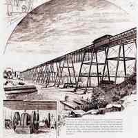          pg [55]: 47. First Elevated Cable Railway in America; illus.
   