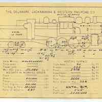          leaf 2: C-1: Class C-1; Road nos. 151 to 155; type 0-8-0
   