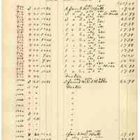          074 Park Ave West Side
   