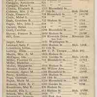          back panel, women members
   