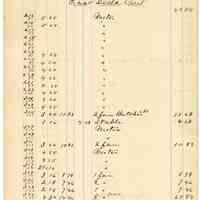          076 Willow Street East Side
   