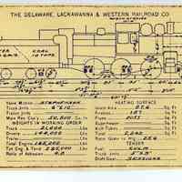          leaf 5: E-2: Class E-2; Road nos. 570 to 587; type 2-6-0
   