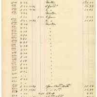          077 Willow Street East Side
   