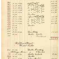          078 Willow Street Both Sides
   