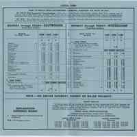          3: interior, schedule, Effective April 28, 1963
   