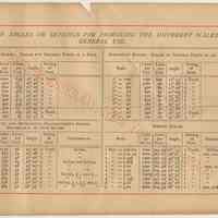          pg [4] of 4; rotated
   