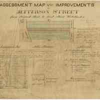 Assessment Map for the Improvements on Jefferson Street from Newark St. to First St., Hoboken, 1868.