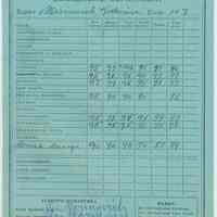 Report card of Katherine Marinovich from A.J. Demarest High School, Commercial Department, Hoboken, no date, ca. 1948-1951.