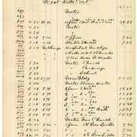          080 Willow Street West Side
   