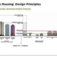          Hoboken_terminal_&_yard_redevelopment_plan_intro_2008_page_32
   