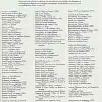          index of alternative ship name
   