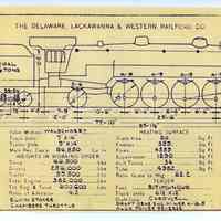          leaf 11: P-3: Class P-3; Road nos. 1452, 1453, 1454; type 4-8-2
   