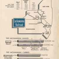          back cover: miles of track operation; schematic system route map
   