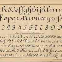          pg 27: example of an alphabet; signs of punctuation & abbreviations
   